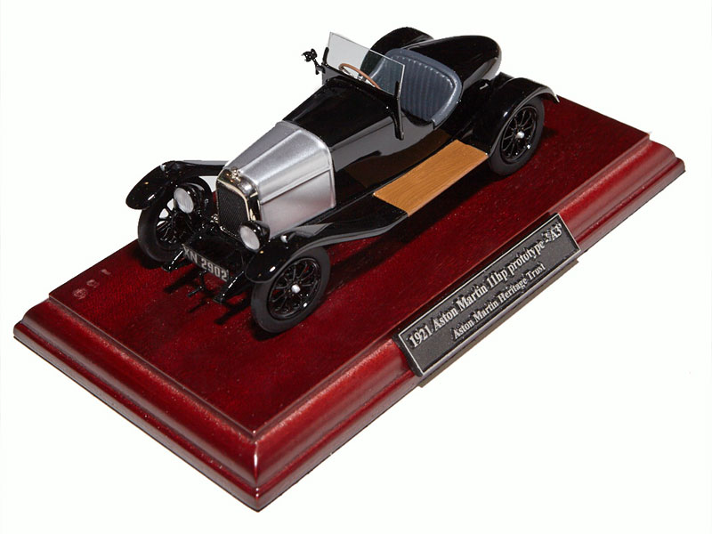 model category image