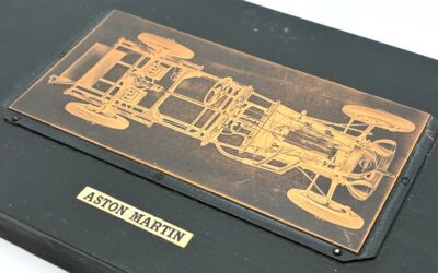 Object in Focus: Copper Printing Plates